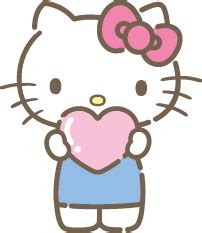 Image result for Hello Kitty Original