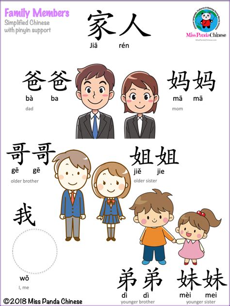 Mandarin Lessons に対する画像結果