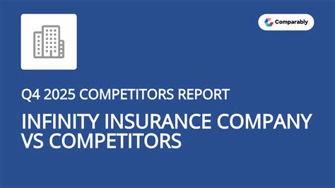 Infinity Insurance Logo に対する画像結果