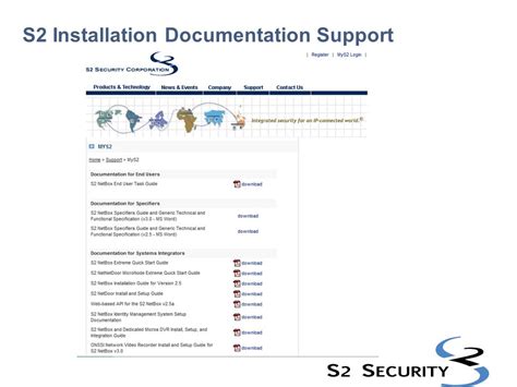 S2 NetBox Active Directory Integration に対する画像結果