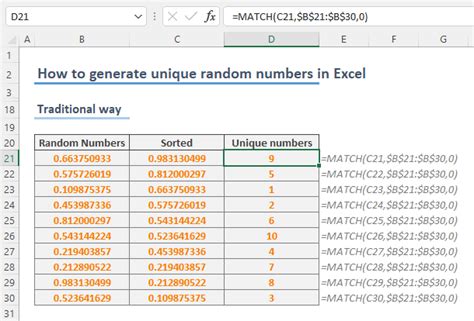 Toradh íomhá ar Where Is Random Number Generator in Excel