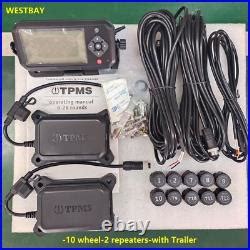 TPMS System Caravan に対する画像結果