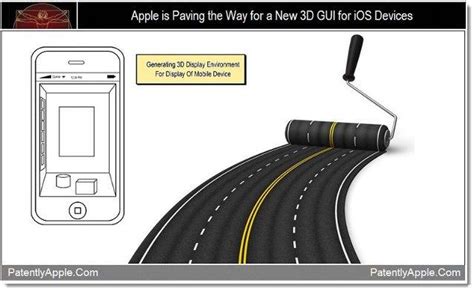 Apple GUI に対する画像結果