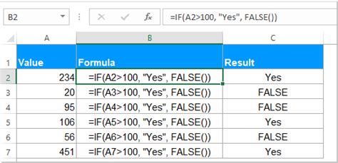 Image result for Excel True False Matrix Generate