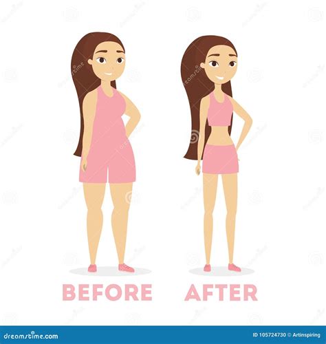 Image result for Fat to Fit Printerest