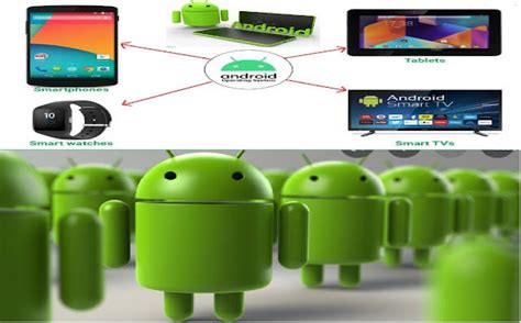 Image result for Android Operating System Examples