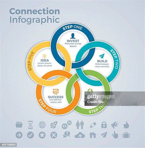Image result for Connect Data Utilization Circle