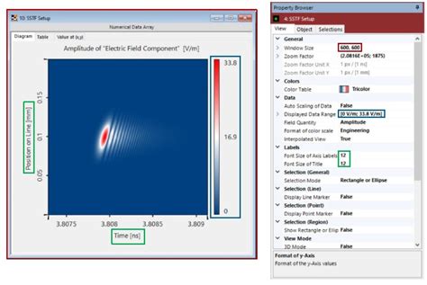 Virtual Fabius Simulation に対する画像結果