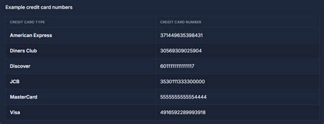 Image result for Valid CC Numbers