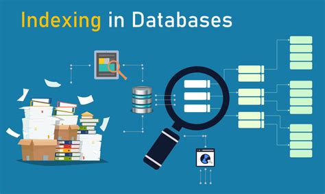 Indexing of a Database Design に対する画像結果