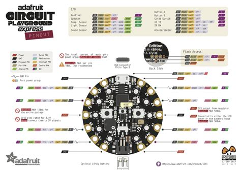 Random Generator Playground Express に対する画像結果
