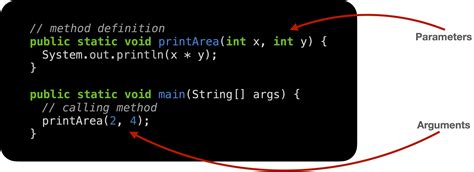 Image result for Java Static Field with Main Function