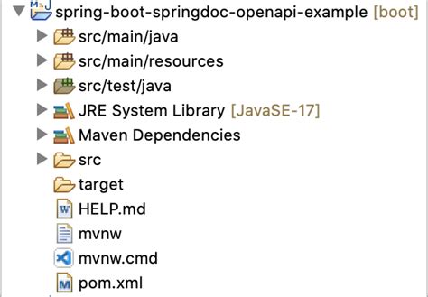 Image result for Spring Doc Open API