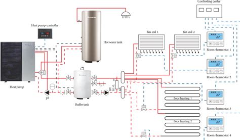 Sprsun Control Unit に対する画像結果