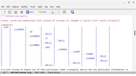 Lisp Code に対する画像結果