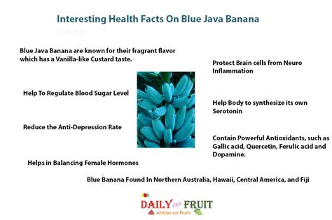 Blue Java Banana Fruit Color Chart に対する画像結果