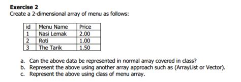 2D Array Menu に対する画像結果