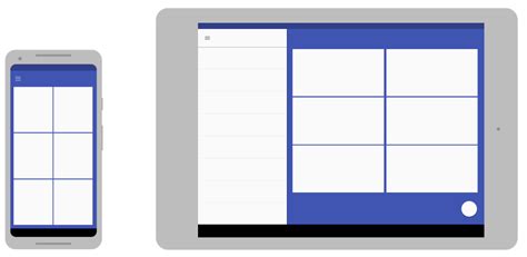 Image result for Android Screen Sizes Chart