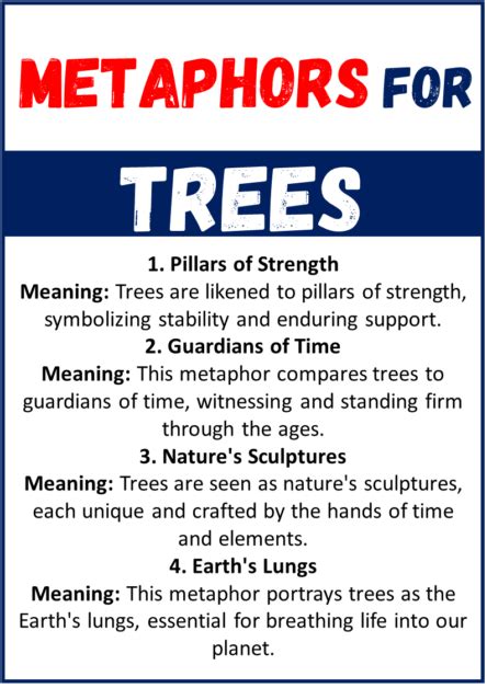 Tree Metaphors for Unity に対する画像結果