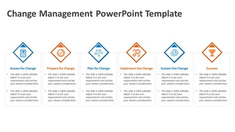 Image result for Free PowerPoint Examples for Project and Change Management