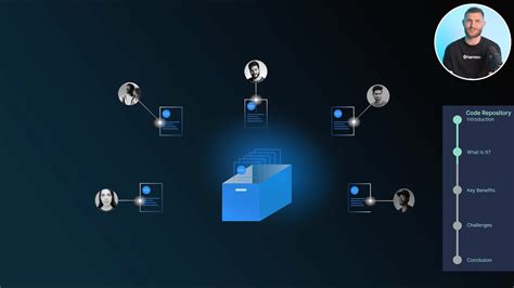 Image result for What Is a Code Repository