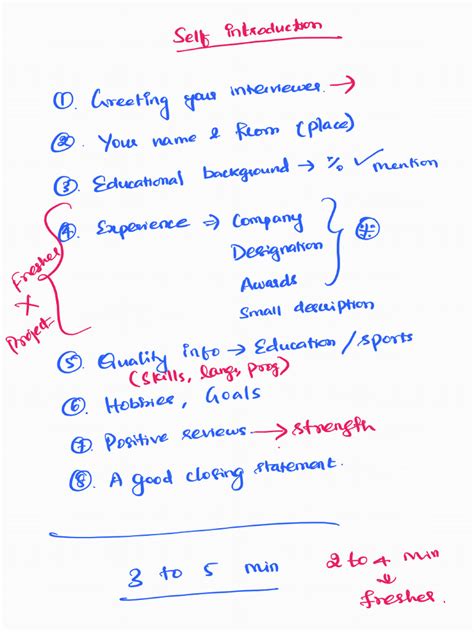 Image result for Self Intro