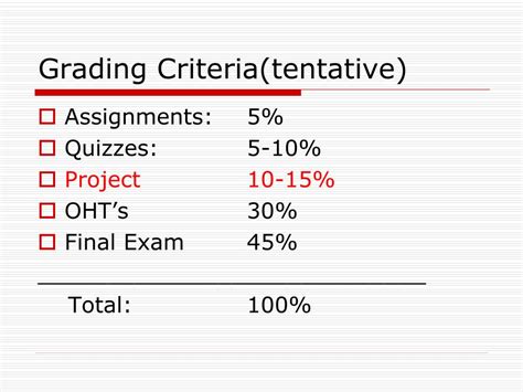 Image result for Intro to Software Engineering Course
