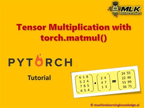 Tensor Matrix Multiplication に対する画像結果