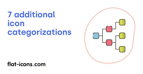 Image result for Categorization Icon