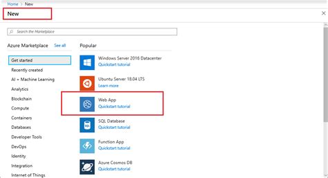Image result for Azure Web App Service