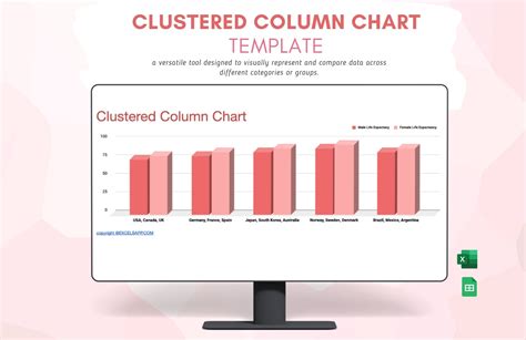 Image result for Simple Colum Graph