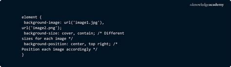 Image result for How to Put Image as Background HTML