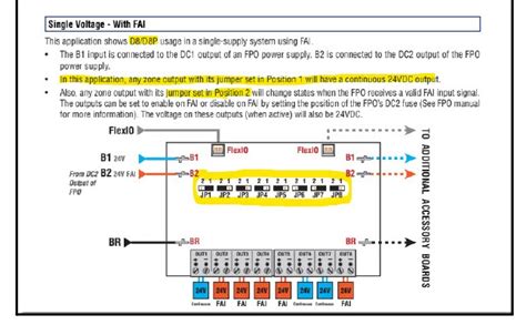 Fire Alarm Interface Unit に対する画像結果