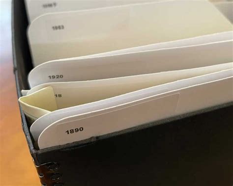 Image result for Photo-Sort