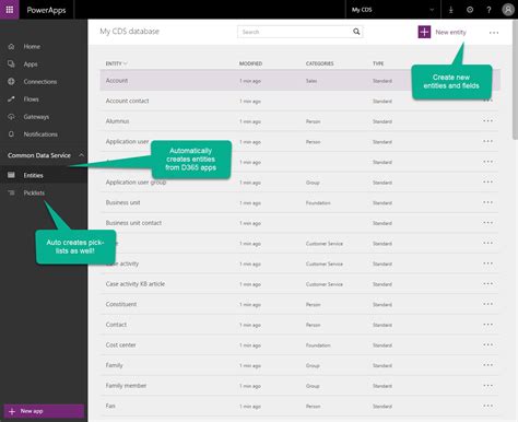 powerapps Dynamics 365 に対する画像結果