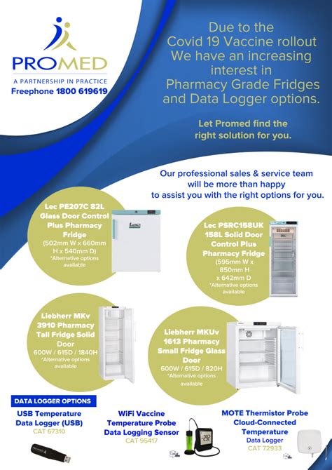 Toradh íomhá ar Data Logger ProMed