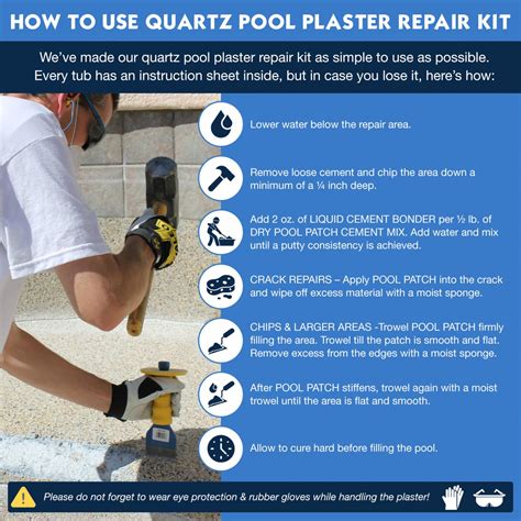 Image result for Pool Patch Repair