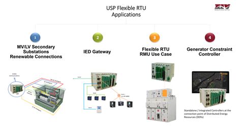 Image result for RTU Psychology Uniform
