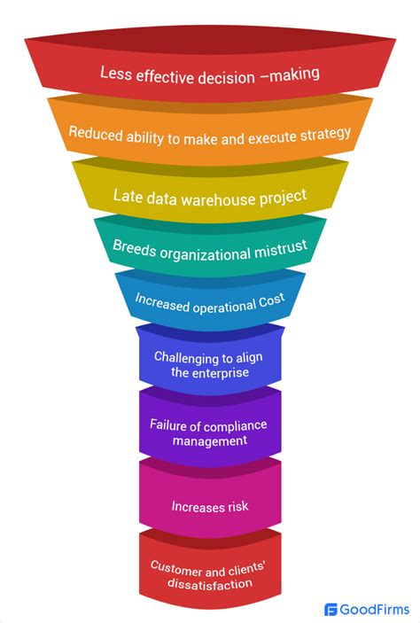 Afbeeldingsresultaten voor Data Extraction Software