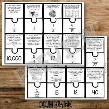 Matching Problem Probability に対する画像結果