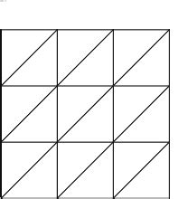 Image result for Lattice Algorithm