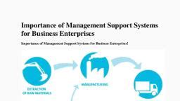 Image result for Management Support System Process