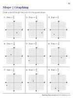 Image result for Slope Practice Worksheet