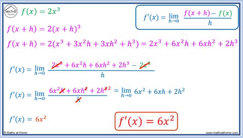 Toradh íomhá ar Calculus Differentiation First Order