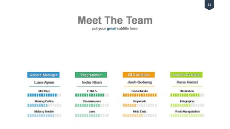 Image result for Chain of Command Fillable Chart