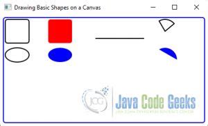Image result for JavaFX Shapes