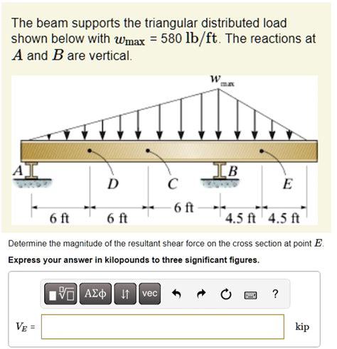 Toradh íomhá ar Isosceles Triangle Distributed Load