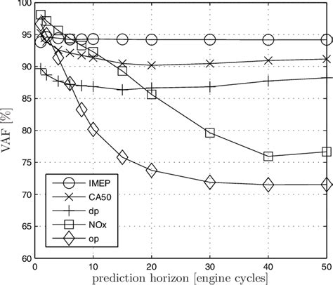 Image result for Metal Engine Diffuse Map