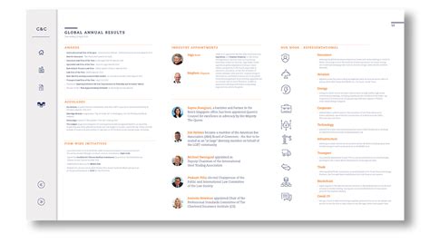 Image result for Pattern for Traditional Report