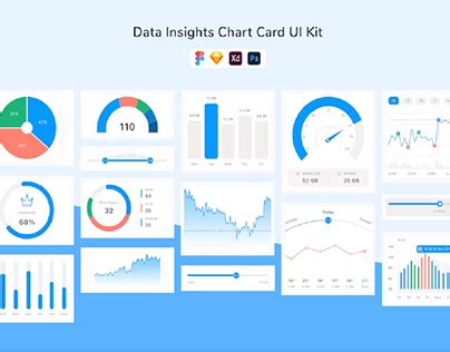 Image result for UI Insight Card Data